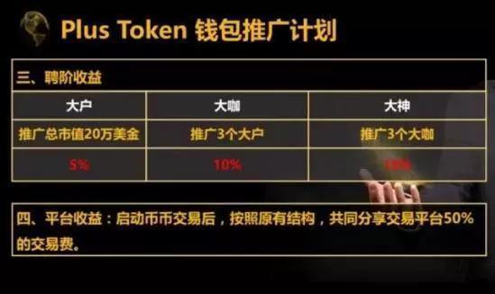 token錢包官網行情、token錢包的最新下載