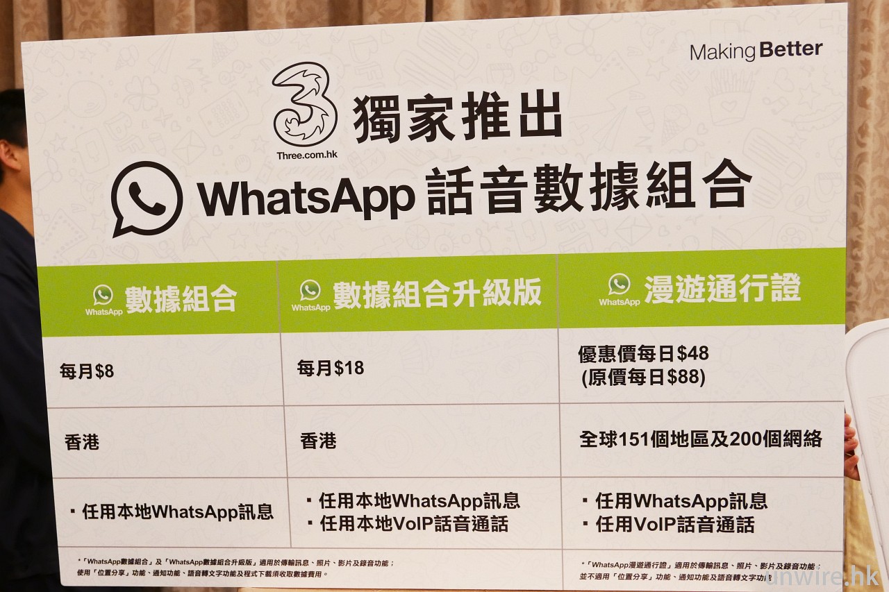 whatsapp香港號(hào)碼驗(yàn)證、whatsapp用香港卡注冊(cè)可以用嗎?