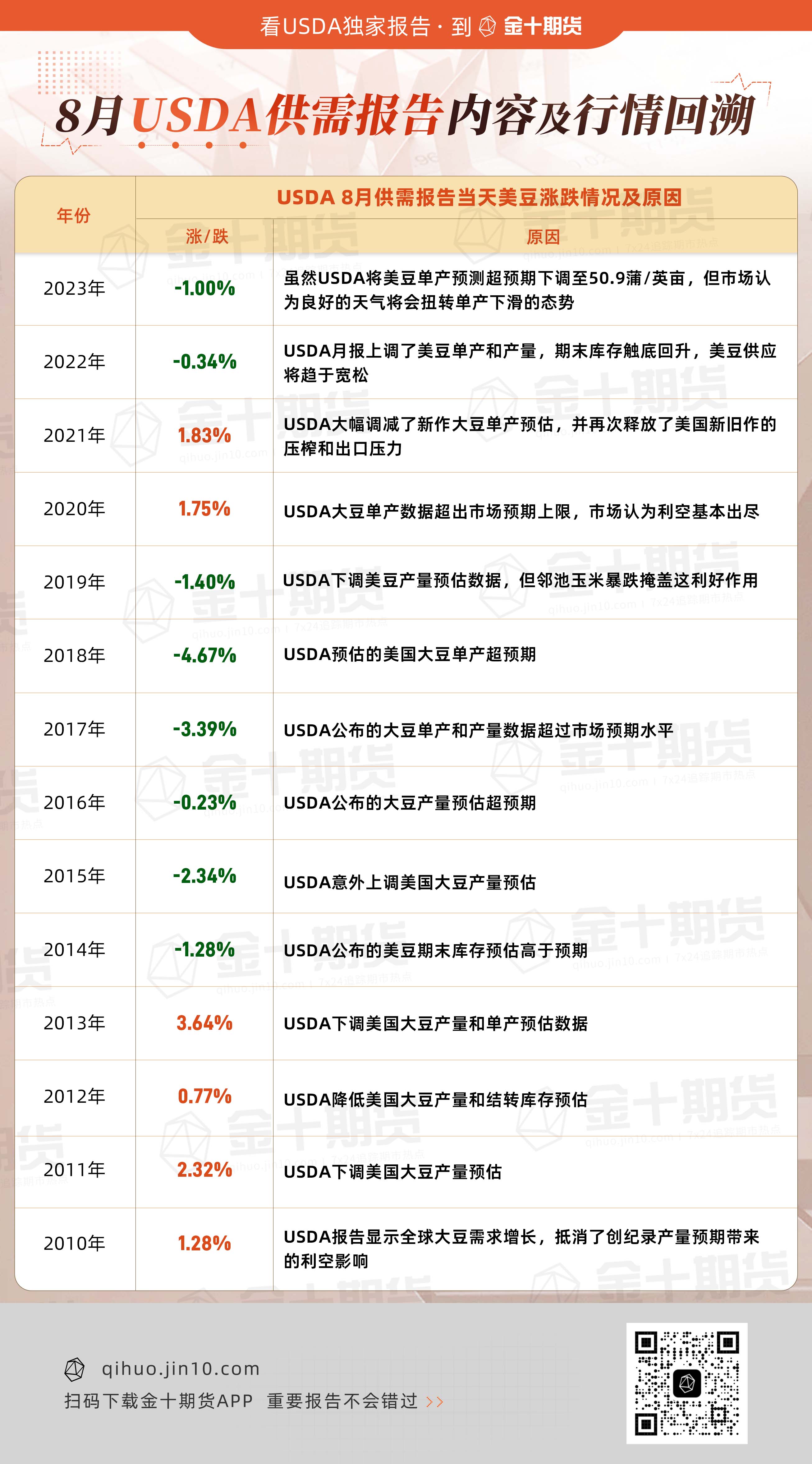 usda數字貨幣、usdt在國內怎么兌換人民幣