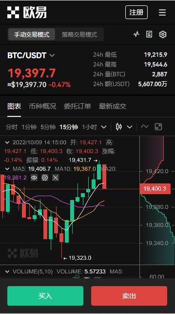 交易所的幣轉到另一個交易所怎么操作、怎么把一個交易所的幣轉到另一個交易所