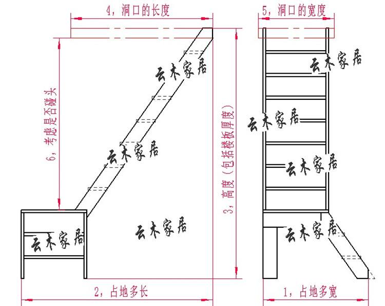 梯子與地面的夾角應為多少左右、梯子與地面的夾角應為多少左右,工作人員