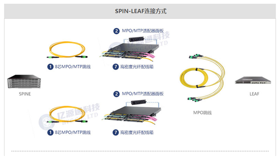 telegreat代理連接mtp、telegraph最新代理mtproto