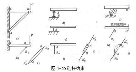 梯子pnv、免費vρn加速器