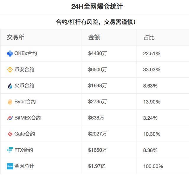 虛擬幣交易會被下載查到嗎、虛擬幣交易會被下載查到嗎安全嗎