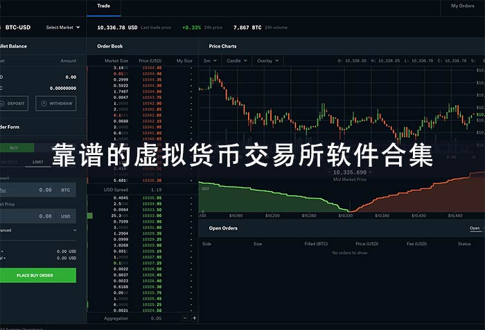 coinbase交易所官網、coinbasepro交易所app