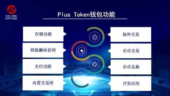 包含tokentoken錢包下載及安裝流程的詞條