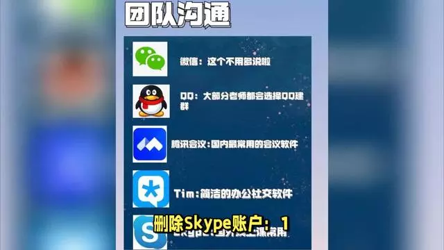 skype軟件是干嘛的、skype是什么軟件可以卸載嗎