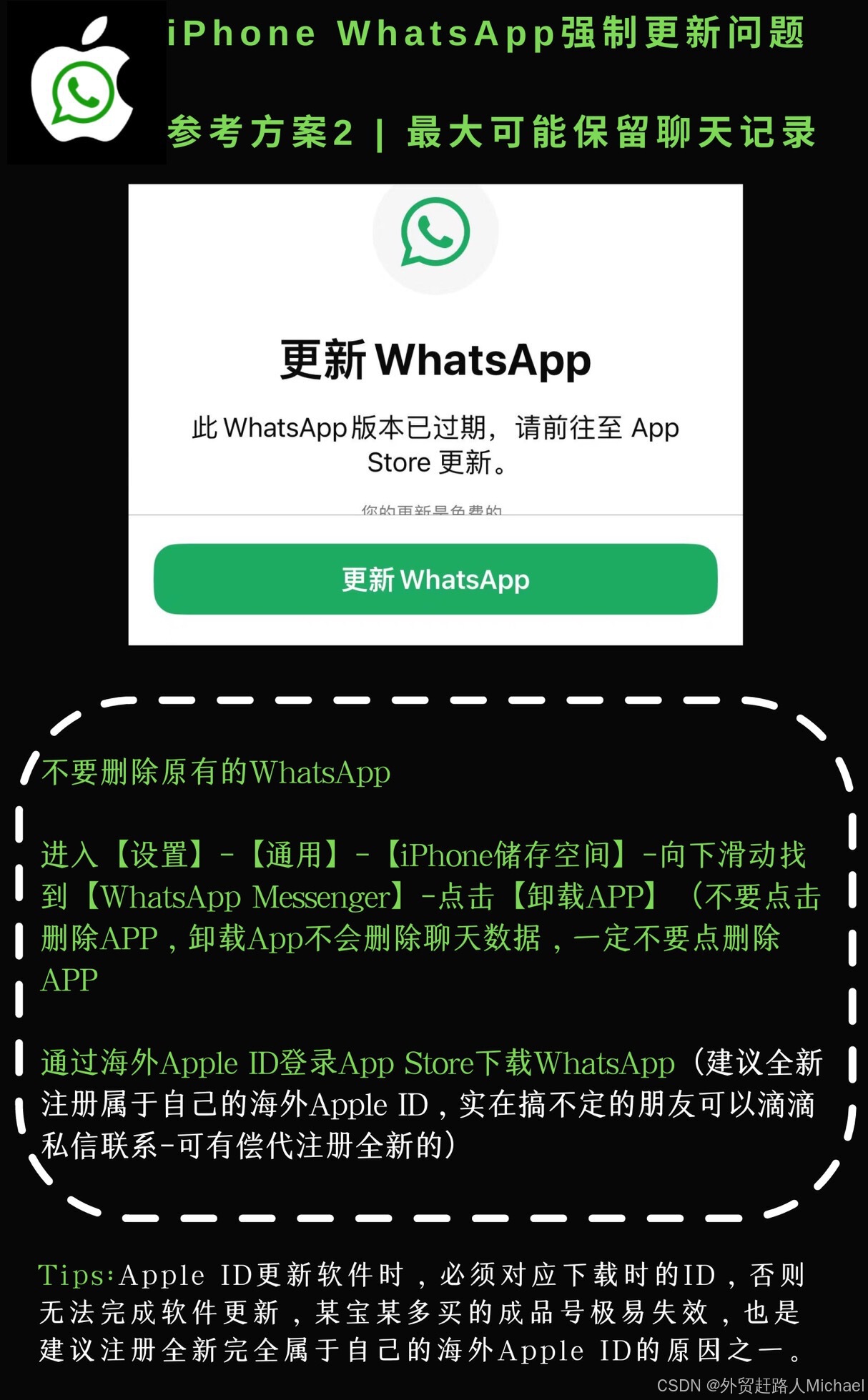 whatsapp下載安裝、whatsapp下載安裝免費(fèi)