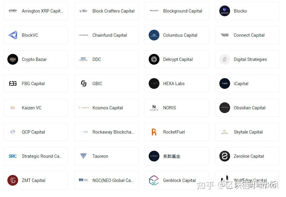 coinbase是什么公司、coinbasepro這是什么平臺