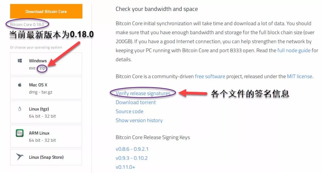 冷錢包教程、冷錢包的幣突然被轉(zhuǎn)走了