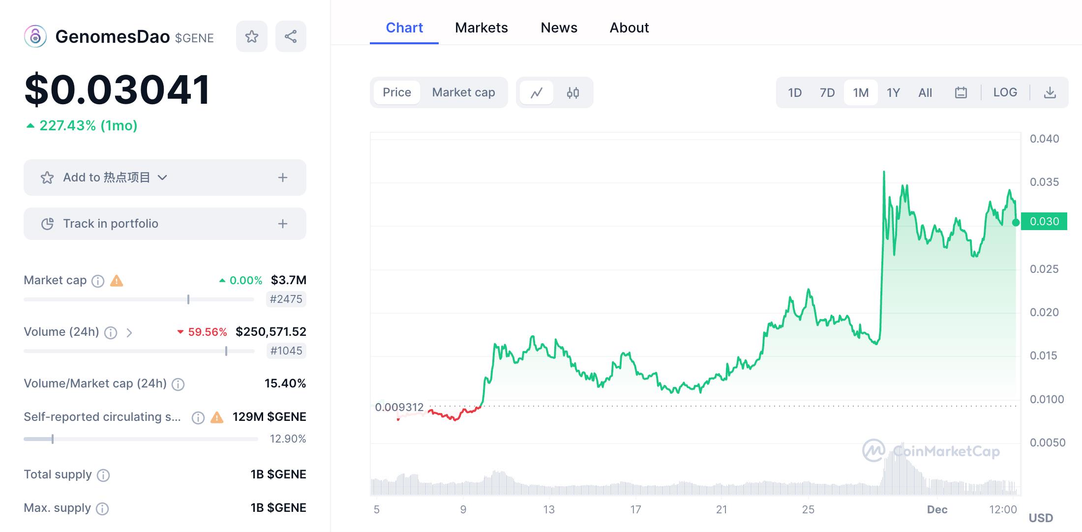 coinbase怎么使用、coinbase pro coinbase