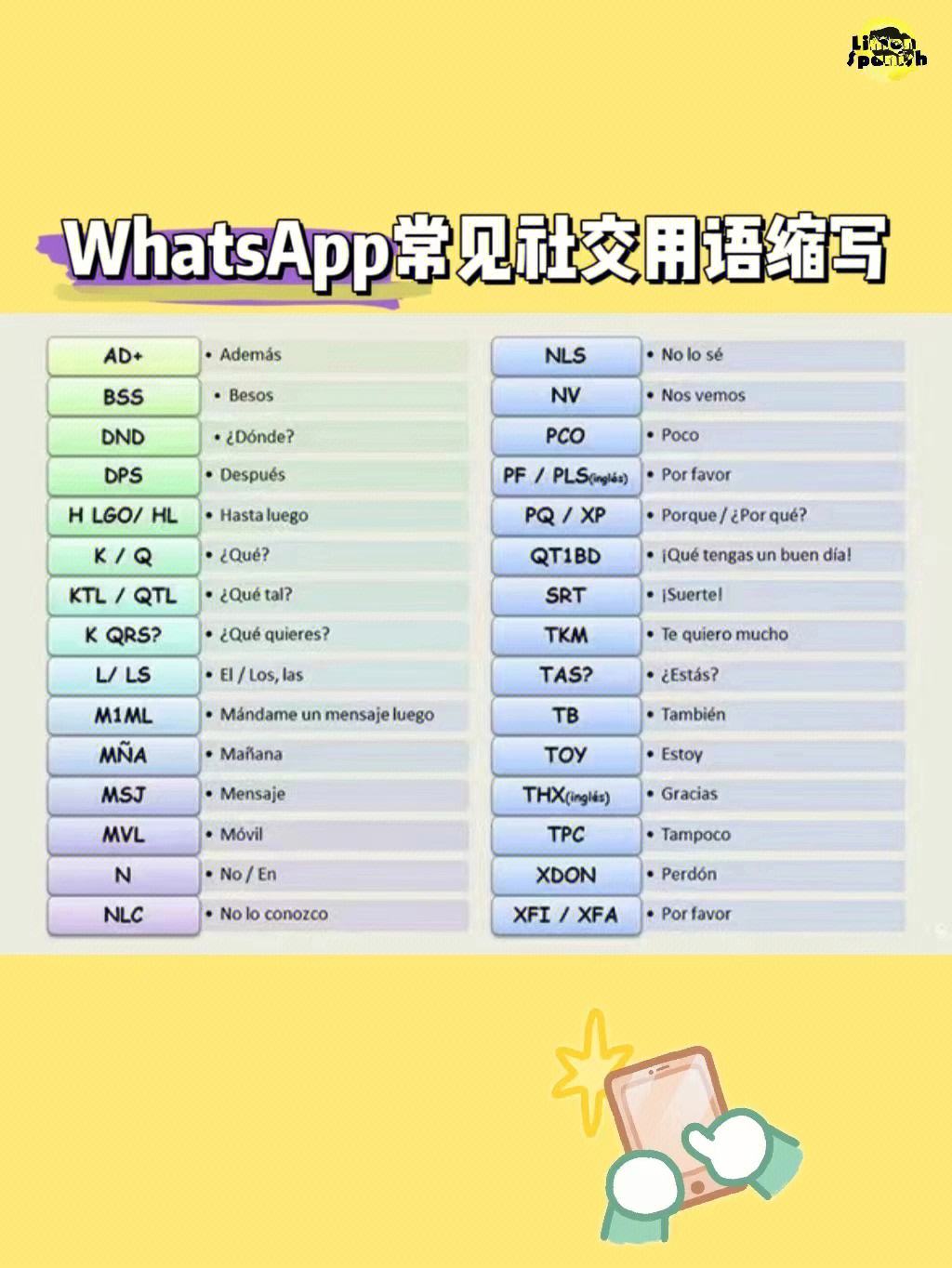 whatsapp英文、whatsapp英文翻譯中文