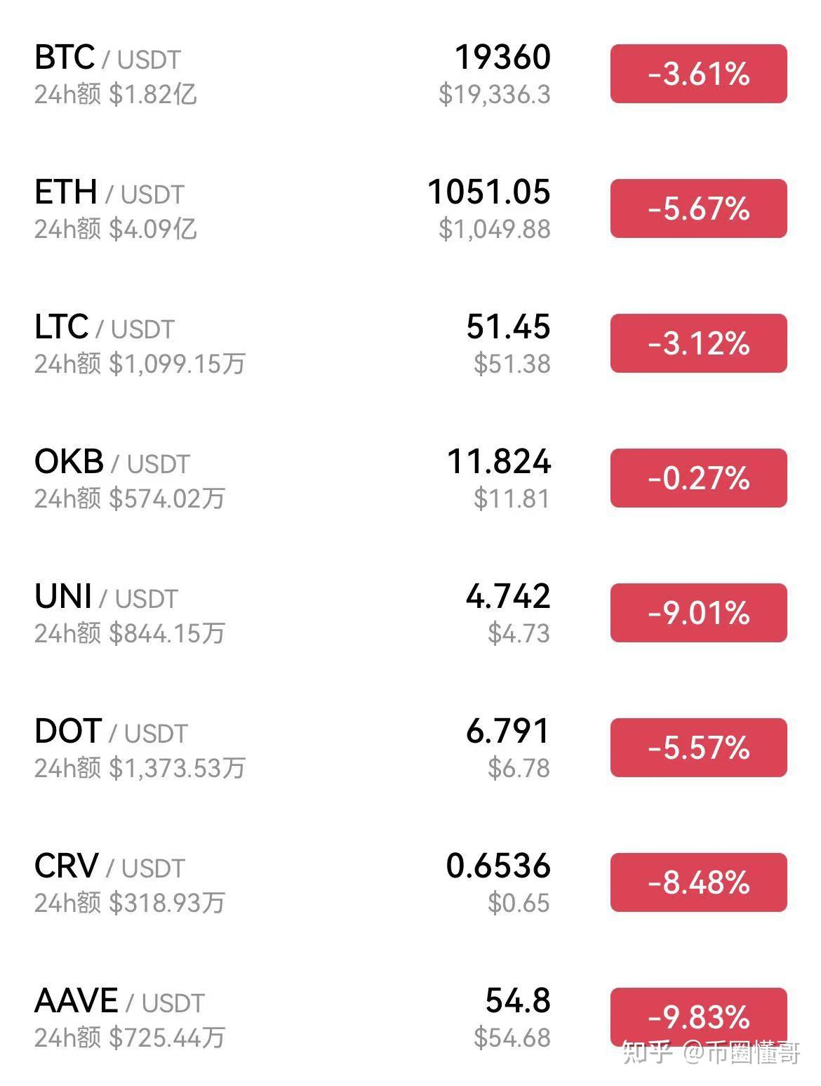 usdt搬磚風險大嗎、usdt搬磚套利有風險嗎