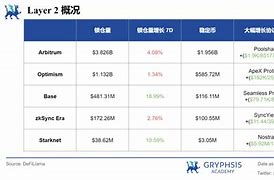 ledger被海關扣了、ledger硬件錢包去哪里買