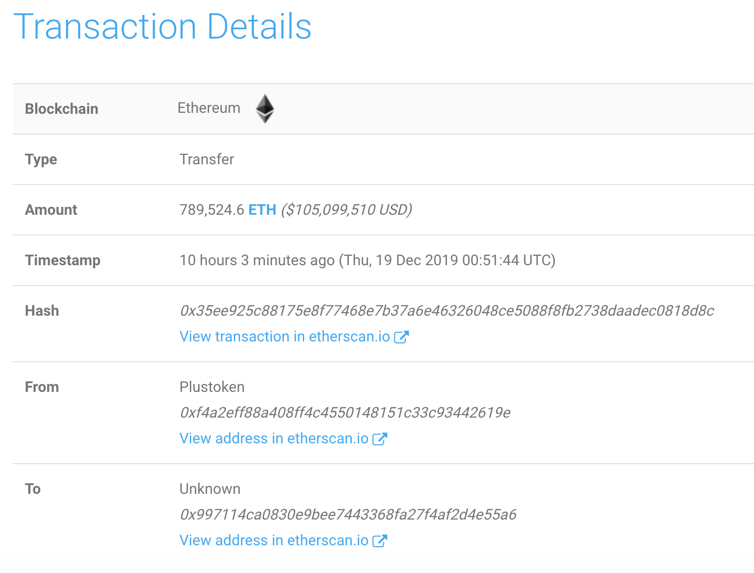 token錢包里面的錢被別人轉出怎么辦、token錢包里面的錢被別人轉出怎么辦呢