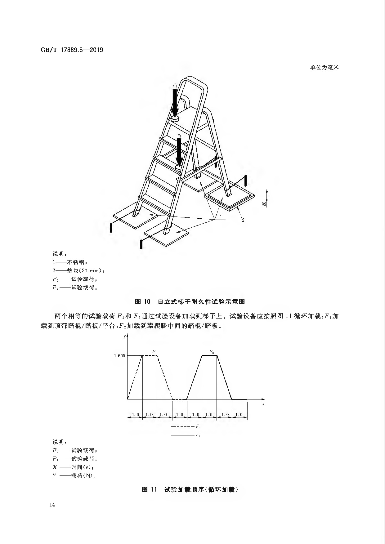 梯子的使用規范國標、梯子的使用規范國標是多少