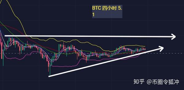 怎么關(guān)注幣圈大佬錢(qián)包、關(guān)注幣圈資訊哪個(gè)app好