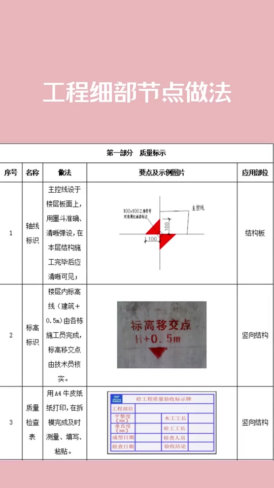 節點梯子推薦、企業梯子節點購買