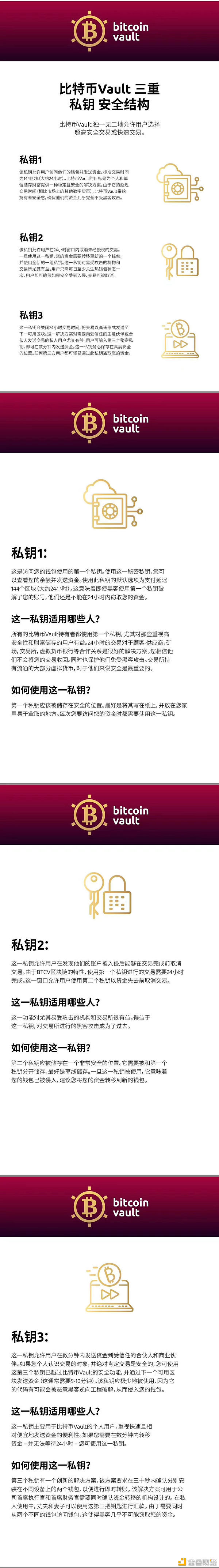 BTC私鑰碰撞器下載、blockchain 私鑰