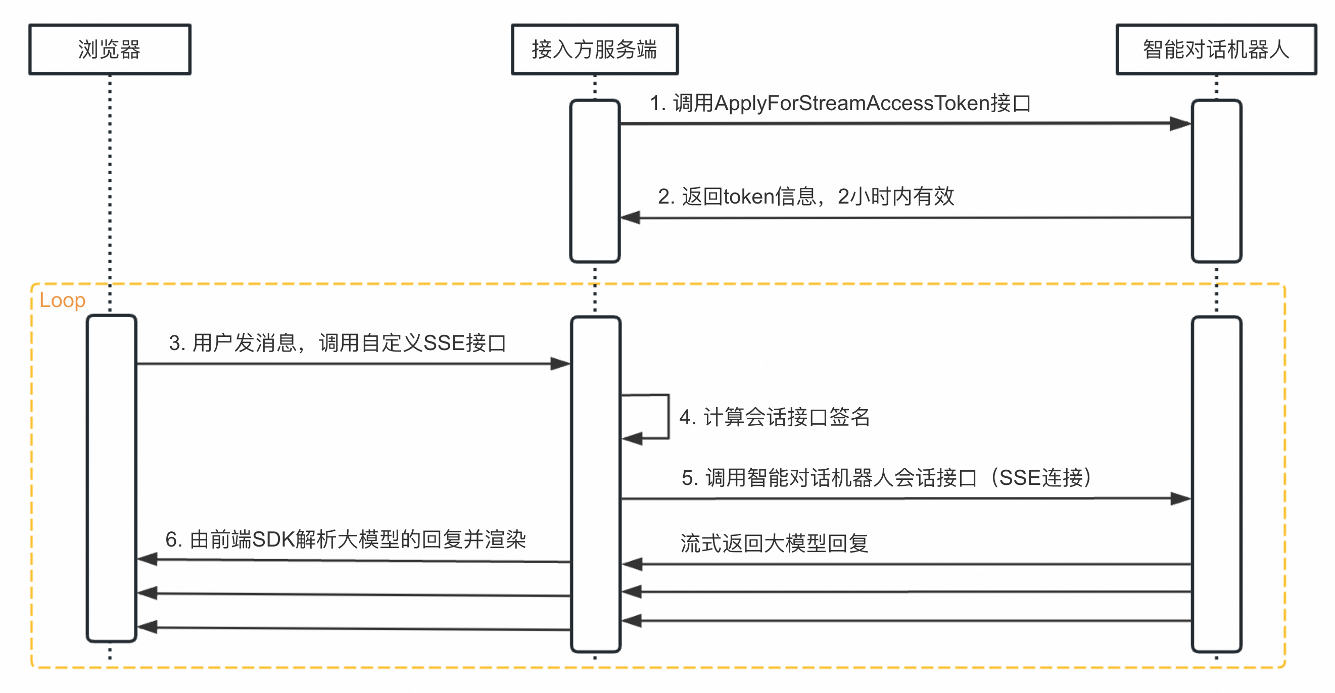 tokendata官網、imtoken蘋果官方下載