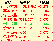 看盤軟件aicoin官網、aicoin蘋果手機看盤軟件下載