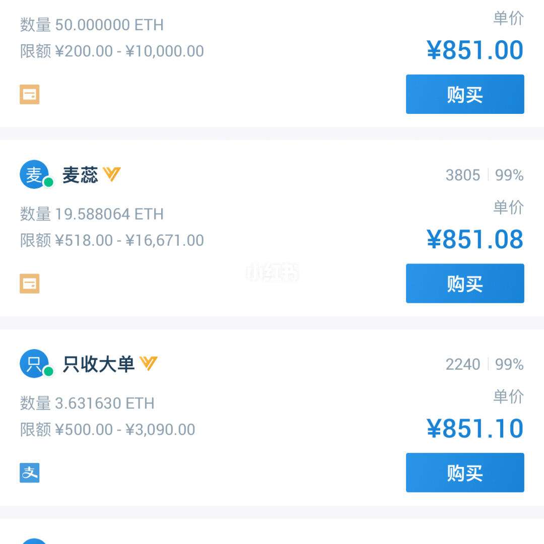 token錢包里的eth怎么賣、imtoken錢包里的eth怎么賣