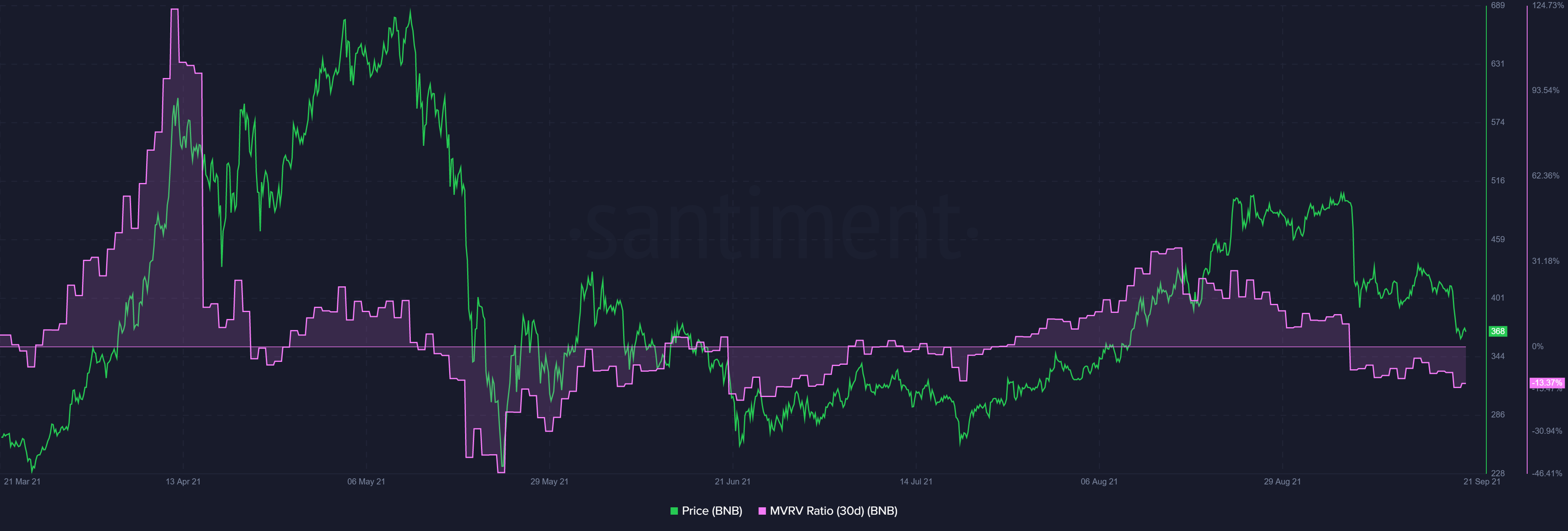 幣coin的最新版本、幣coin的最新版本更新內容