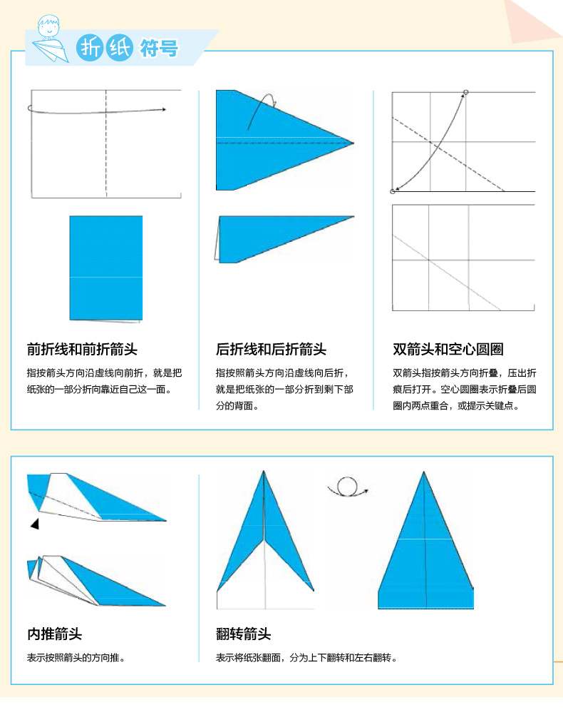 紙飛機(jī)怎么換中文版、紙飛機(jī)怎么切換中文包