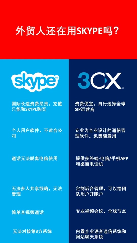 skype手機(jī)官方下載、skype手機(jī)安卓版v8150386官方版