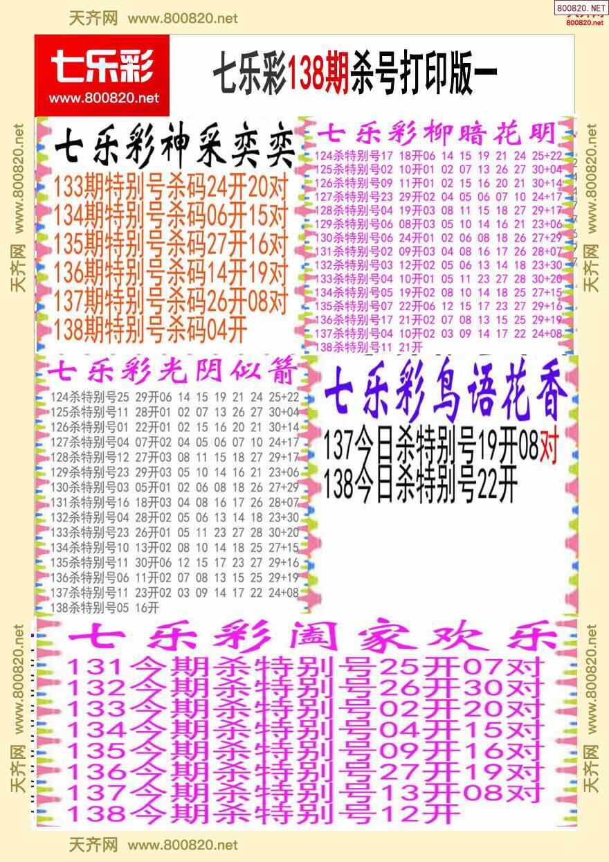 今期玄機三六點打一生肖、今期玄機三六點猜三個數字