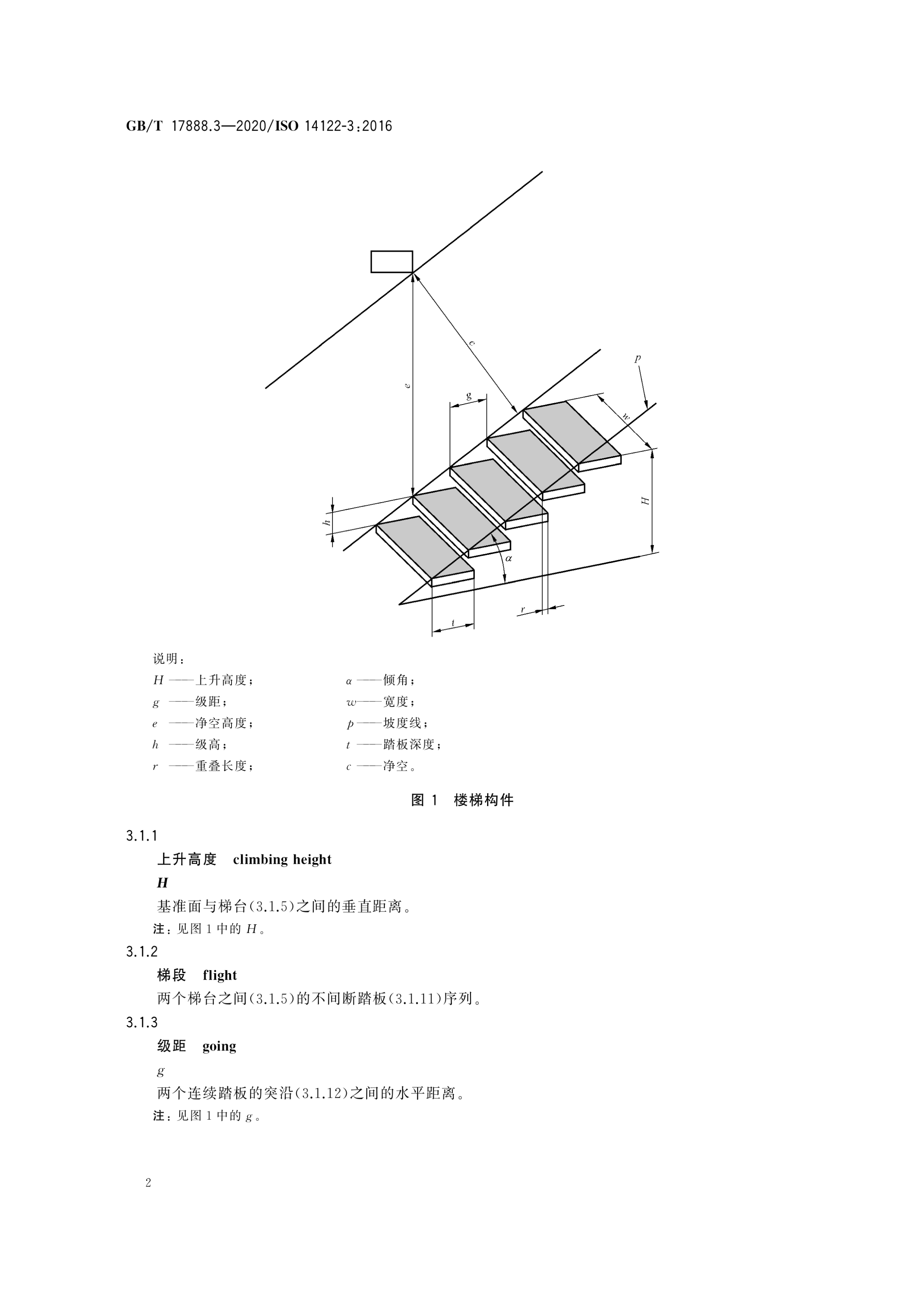 高處作業梯子與地面的夾角、登高作業時梯子與地面的夾角不應大于多少度