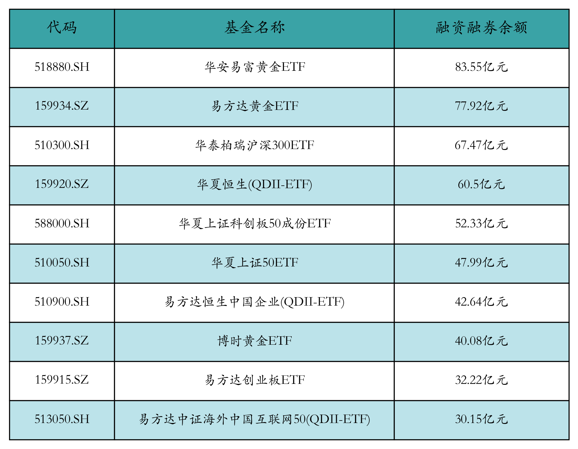 包含幣圈十大交易所排名榜最新的詞條