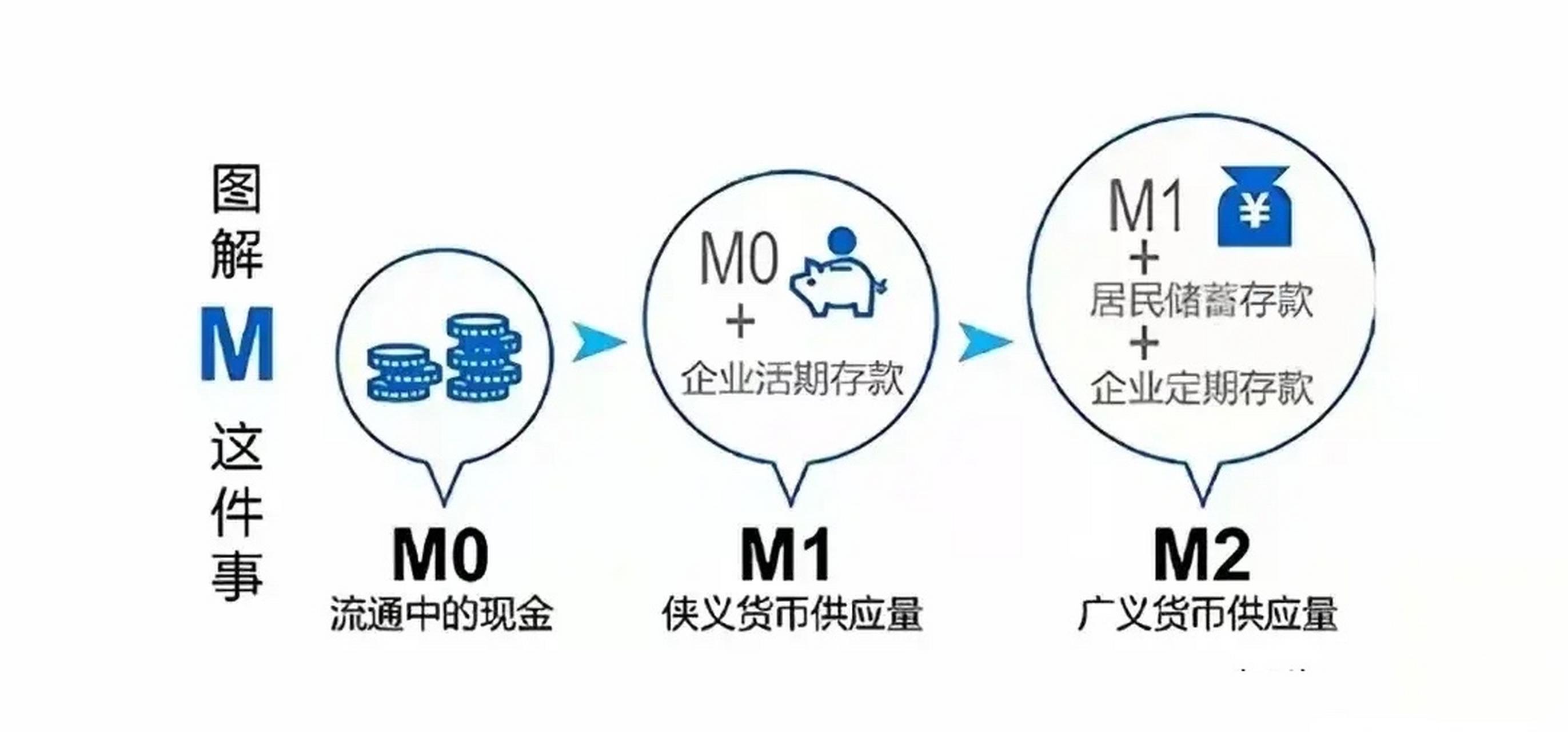 全球前三大加密貨幣交易所、全球加密貨幣單位市值前四名