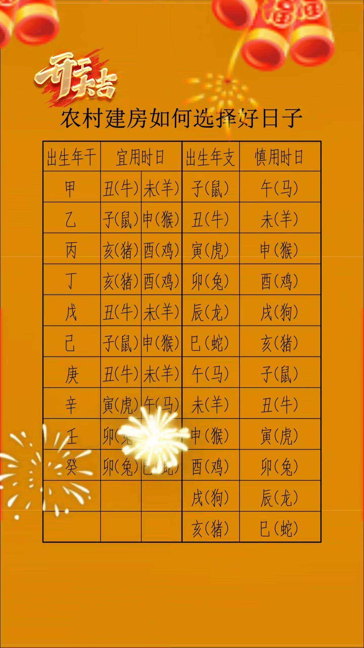 干字最正確的生肖、干字的含義是什么意思