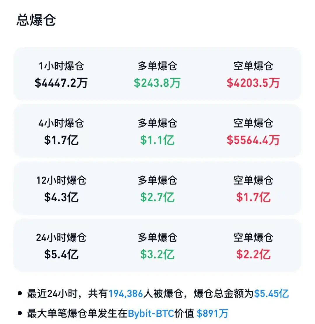 比特幣最新消息分析、比特幣最新行情及價格行情