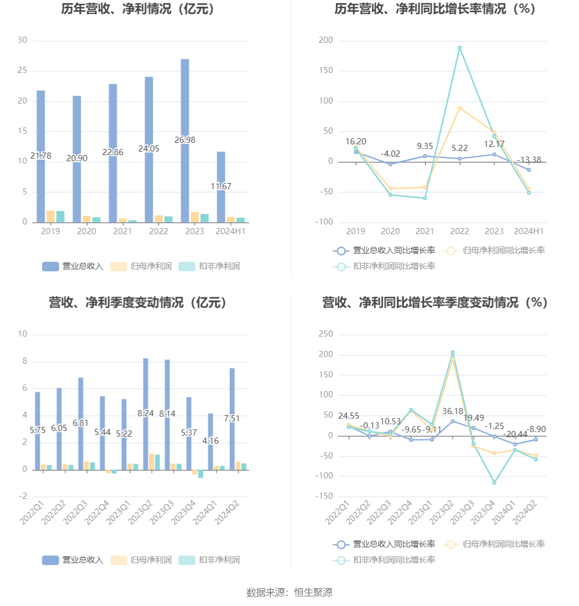 10臺(tái)礦機(jī)一年利潤(rùn)、10臺(tái)礦機(jī)一年利潤(rùn)多少